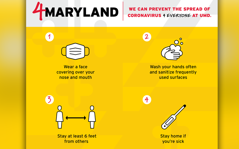 4maryland stay safe image