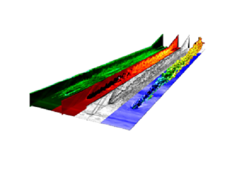 Computational Turbulence Laboratory